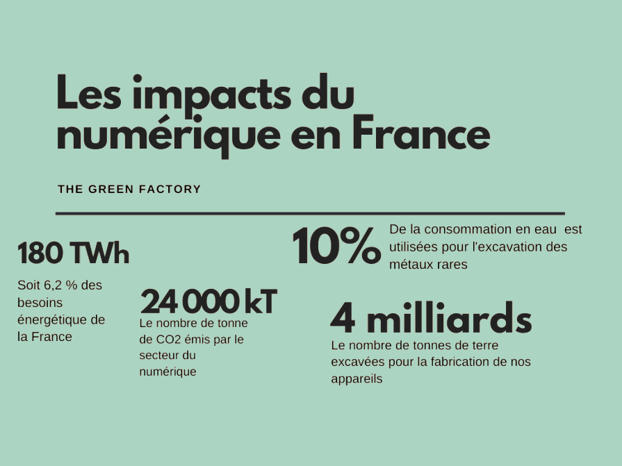 img d'une utoppie niveau One